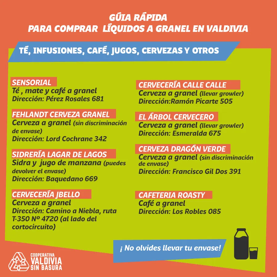 Guía para comprar líquidos a granel en Valdivia.